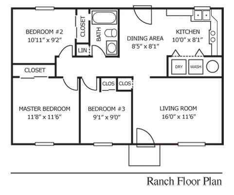 State College - sv_ranch-fp