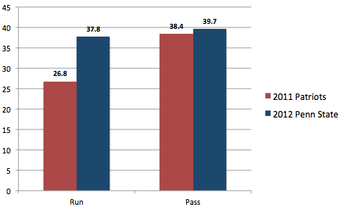 State College - 1285785_13260