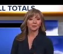 Viral Videos: The Forecast? 75% Chance of Laughter