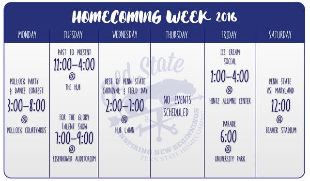 Penn State Homecoming Week Guide