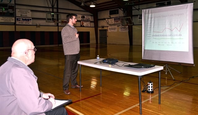 State College - Fee meeting