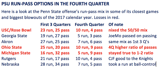 State College - 1474594_35882