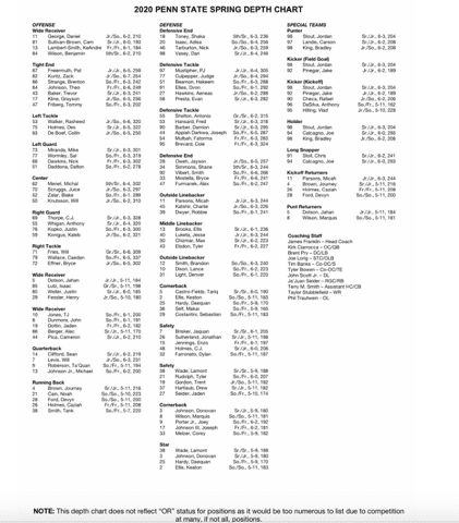 State College - 1483046_46013