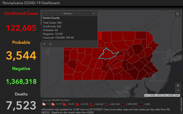State College - 1483865_47021