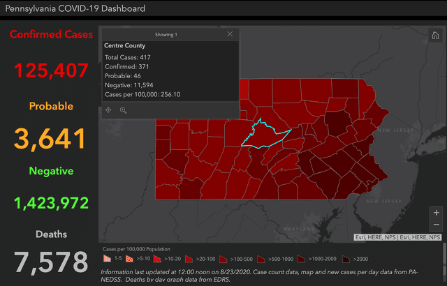 State College - 1483887_47043