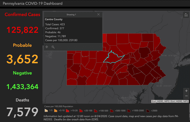 State College - 1483891_47047