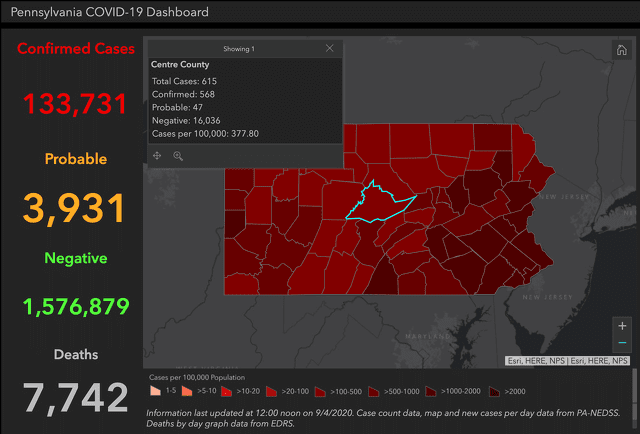 State College - 1483969_47154