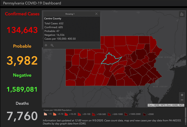 State College - 1483973_47158