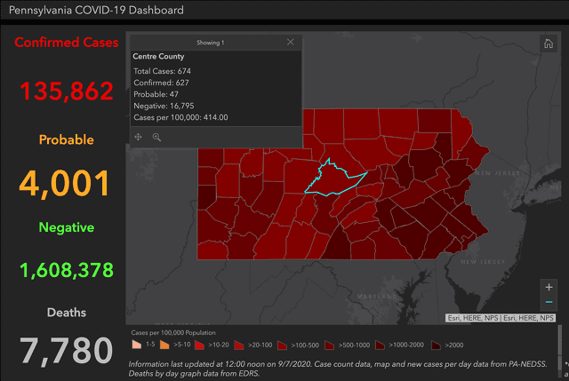 State College - 1483981_47170