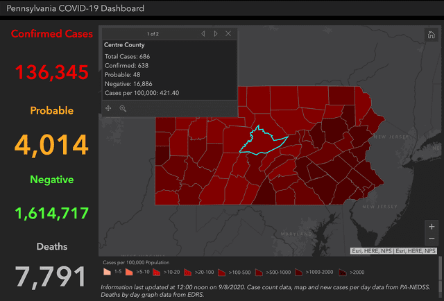 State College - 1483987_47177