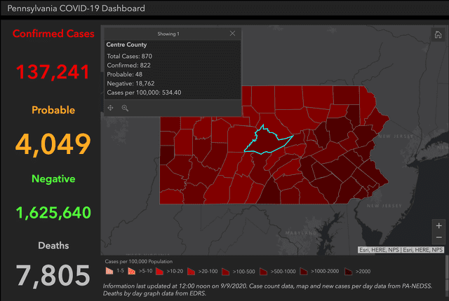 State College - 1483996_47189
