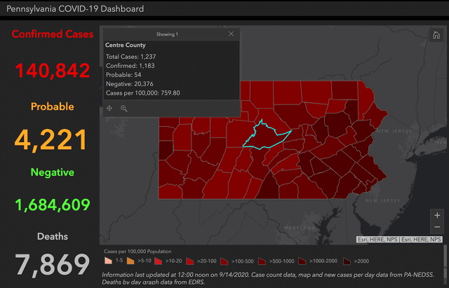 State College - 1484021_47216
