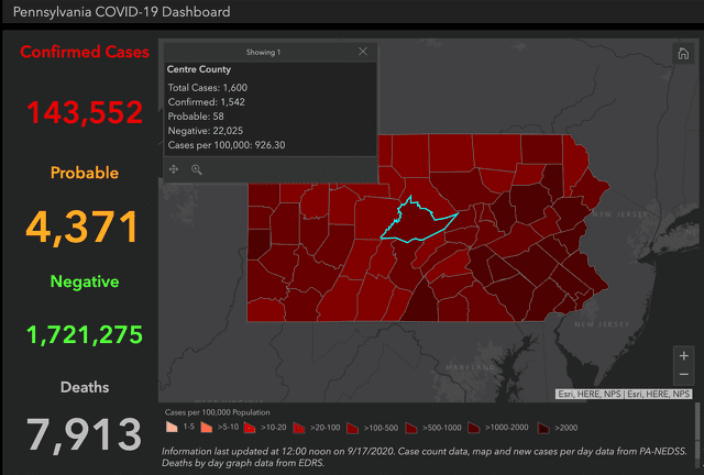 State College - 1484046_47245