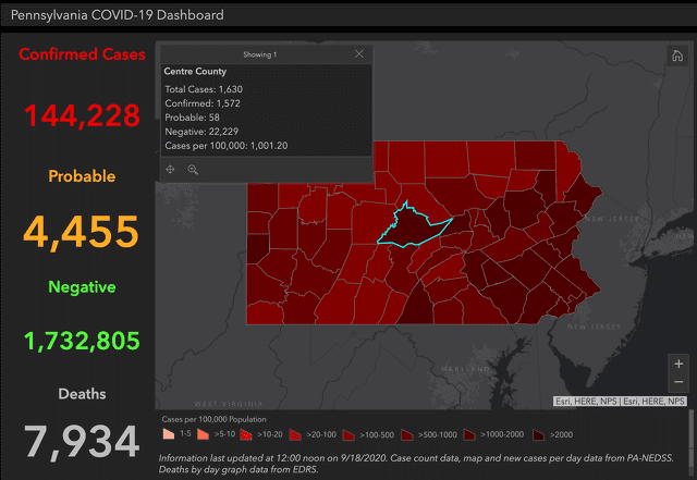 State College - 1484054_47253