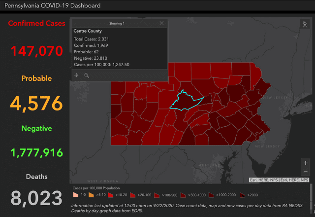 State College - 1484073_47273