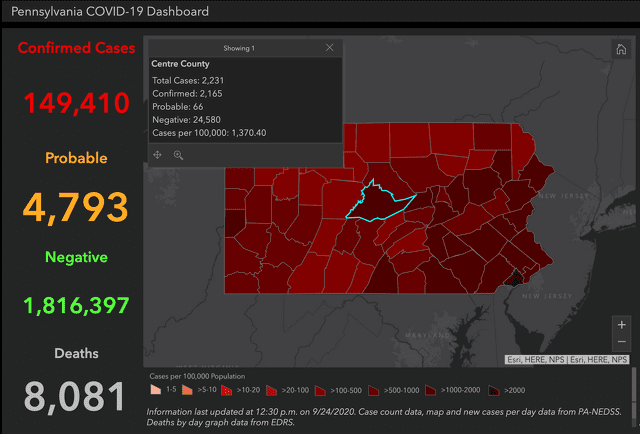 State College - 1484093_47302