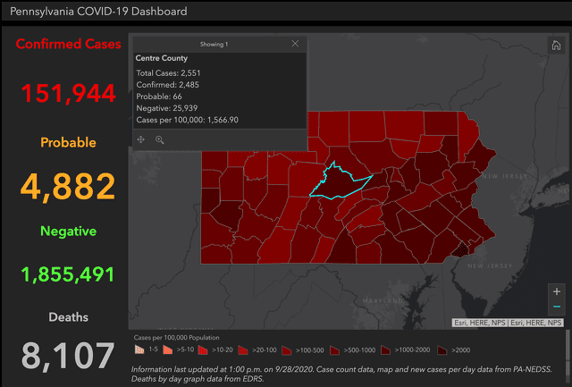 State College - 1484105_47315