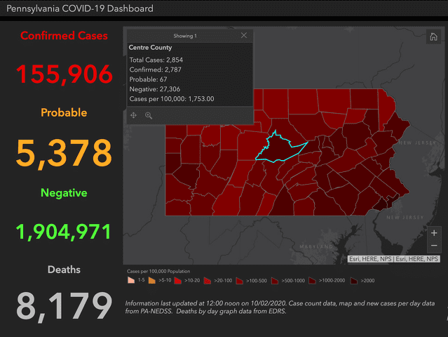 State College - 1484146_47367