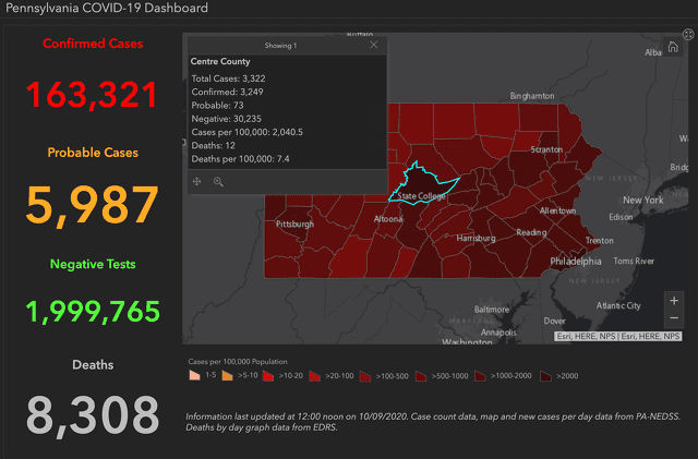 State College - 1484195_47426