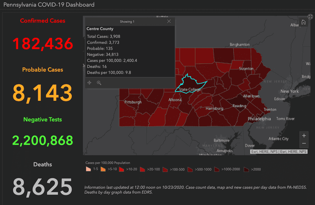State College - 1484283_47532
