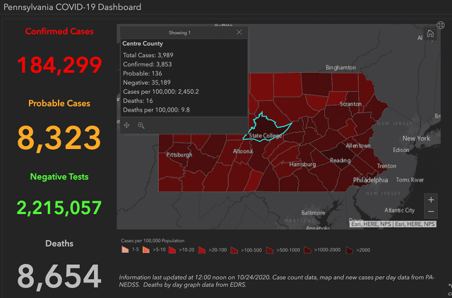 State College - 1484290_47545