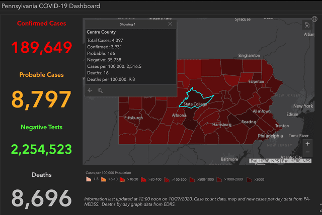 State College - 1484312_47573