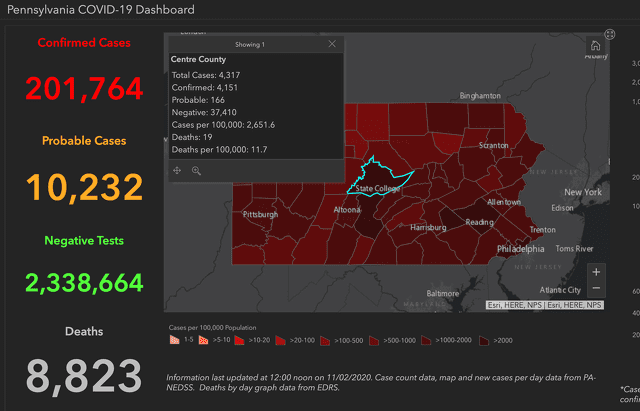 State College - 1484371_47642