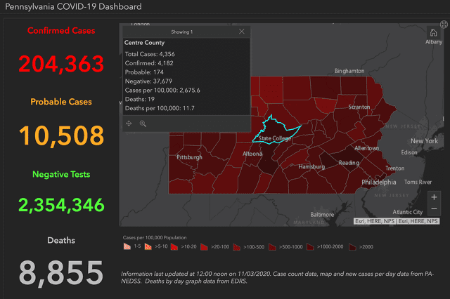 State College - 1484381_47653