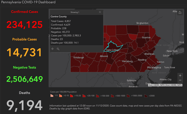State College - 1484447_47746