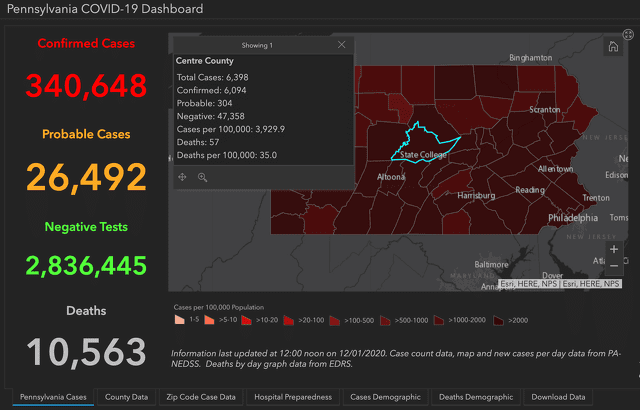 State College - 1484578_47903
