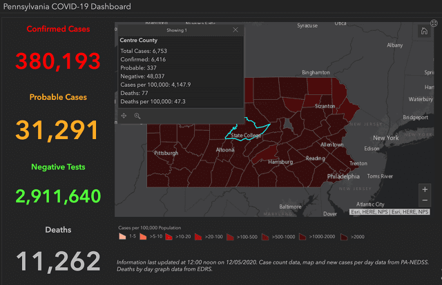 State College - 1484623_47959