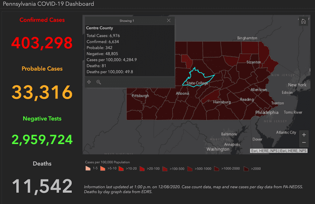 State College - 1484637_47984