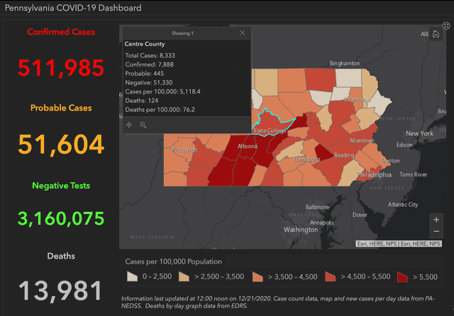 State College - 1484721_48084