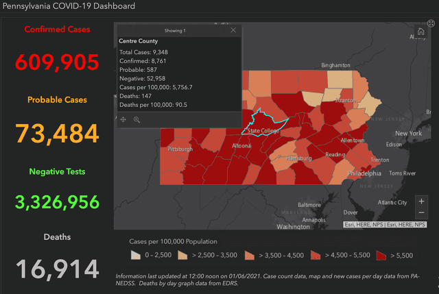 Centre County Adds 77 COVID-19 Cases; Pennsylvania Reports 9,474