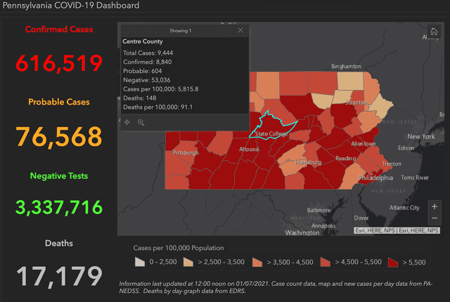 Centre County Adds 96 COVID-19 Cases; Pennsylvania Reports 9,698