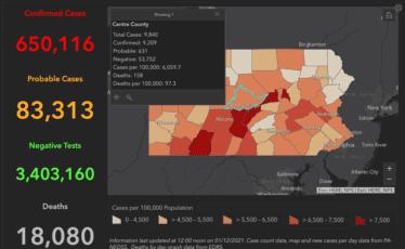 Centre County Adds 55 COVID-19 Cases; Pennsylvania Reports 7,275