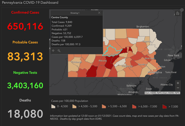 Centre County Adds 55 COVID-19 Cases; Pennsylvania Reports 7,275