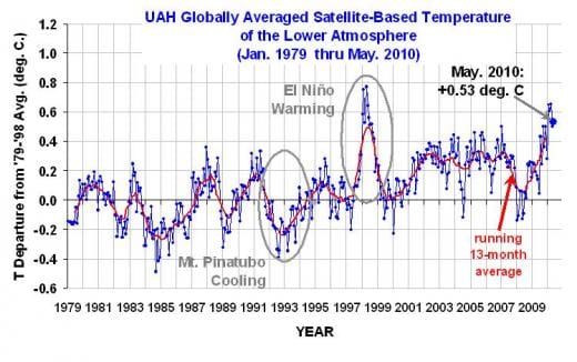 State College - 458526_2789