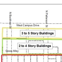 State College - West End Zoning