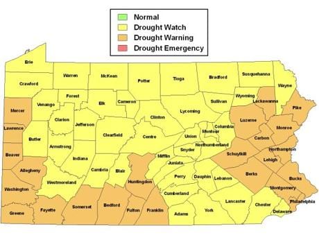 State College - Drought levels