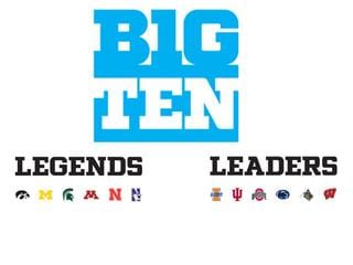 State College - Big Ten
