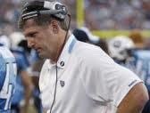 State College - |Mike Munchak