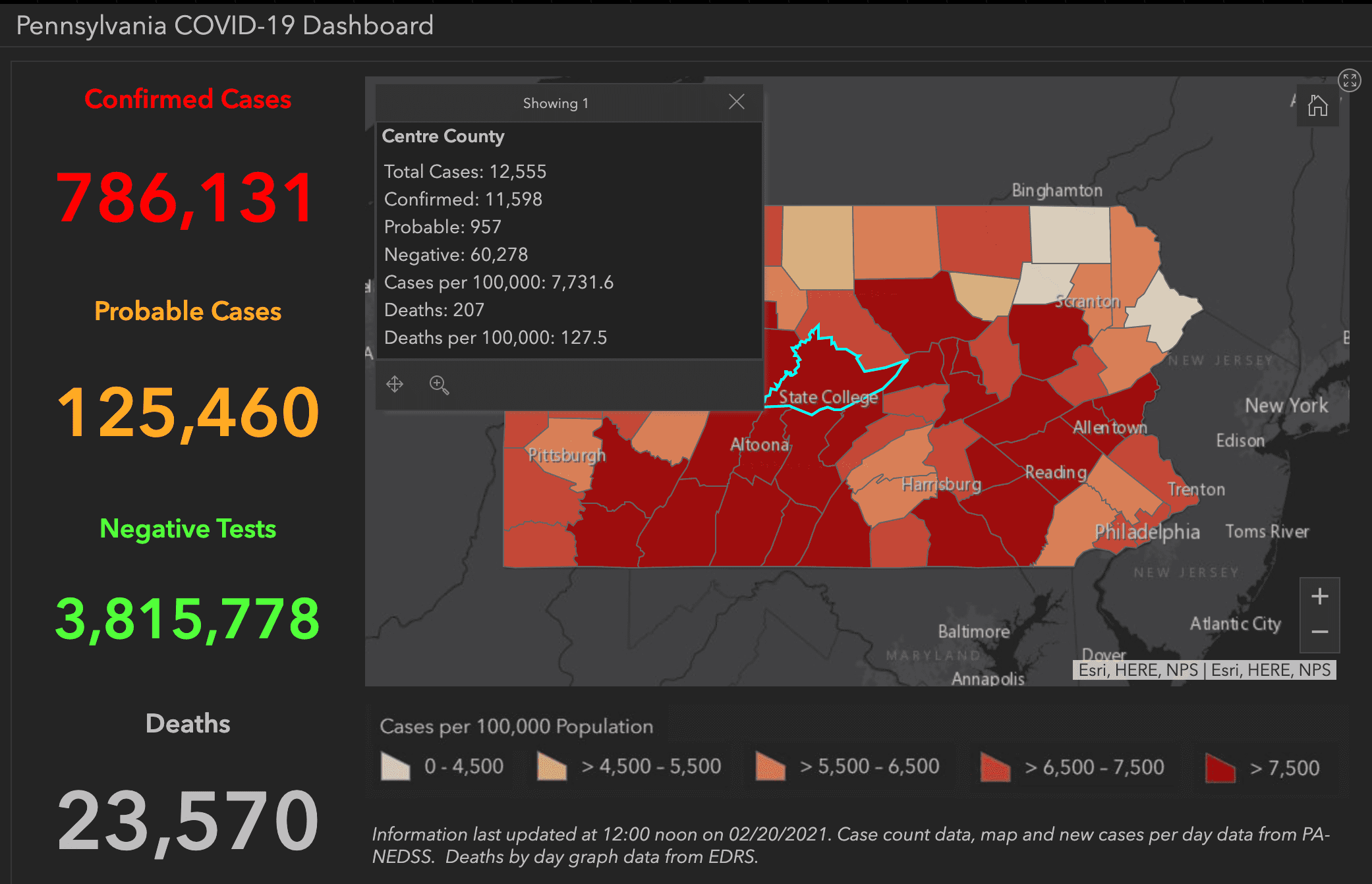 State College - COVID-19 dashboard 2-20-21