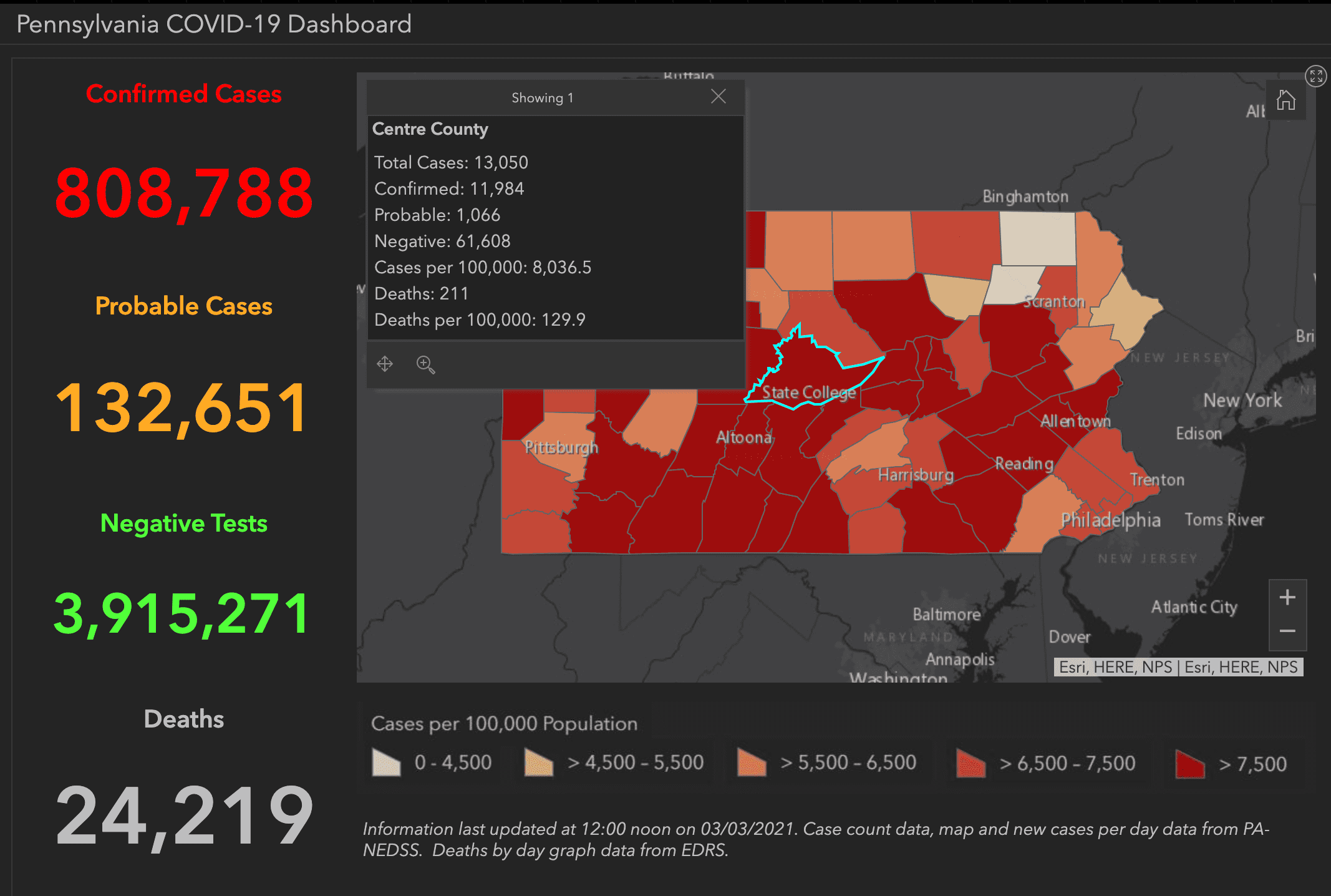 State College - covid-19 dashboard 3-4-21