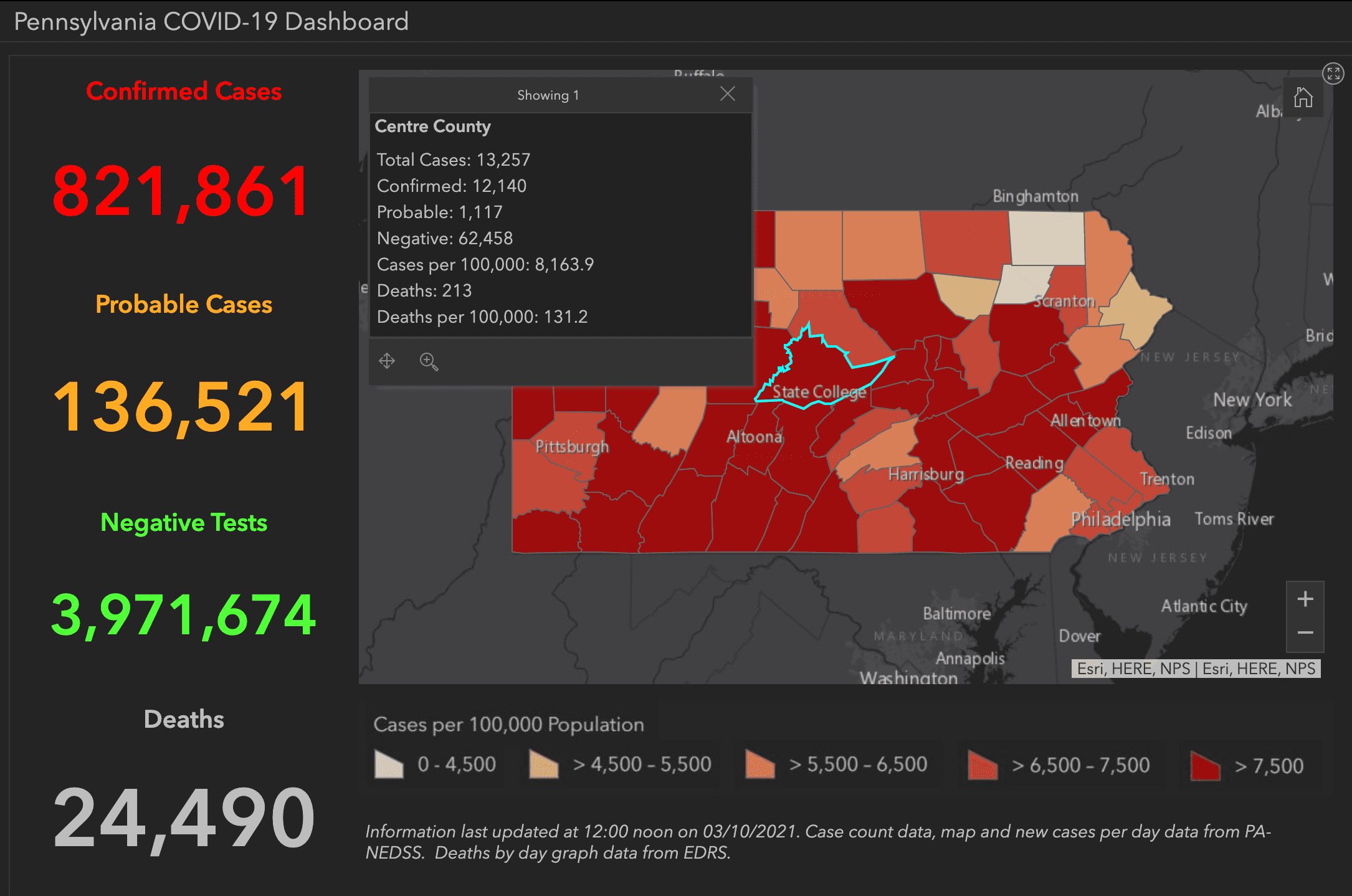 State College - covid-19 dashboard 3-11-21