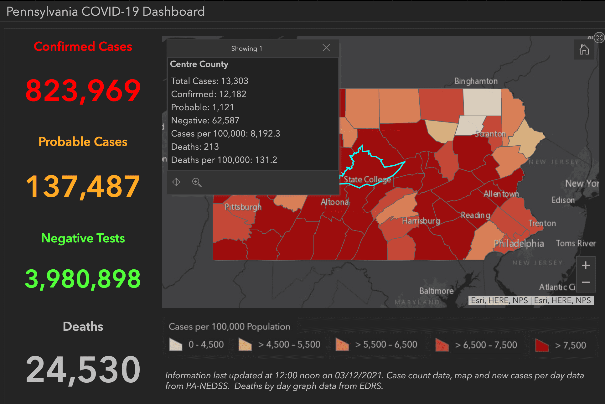 State College - covid-19 dashboard 3-12-21