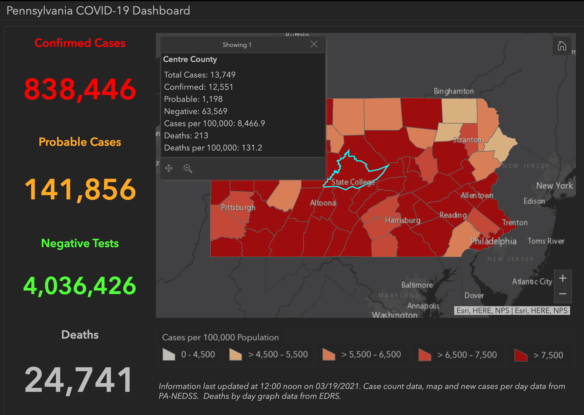 State College - covid dashboard 3-19-21
