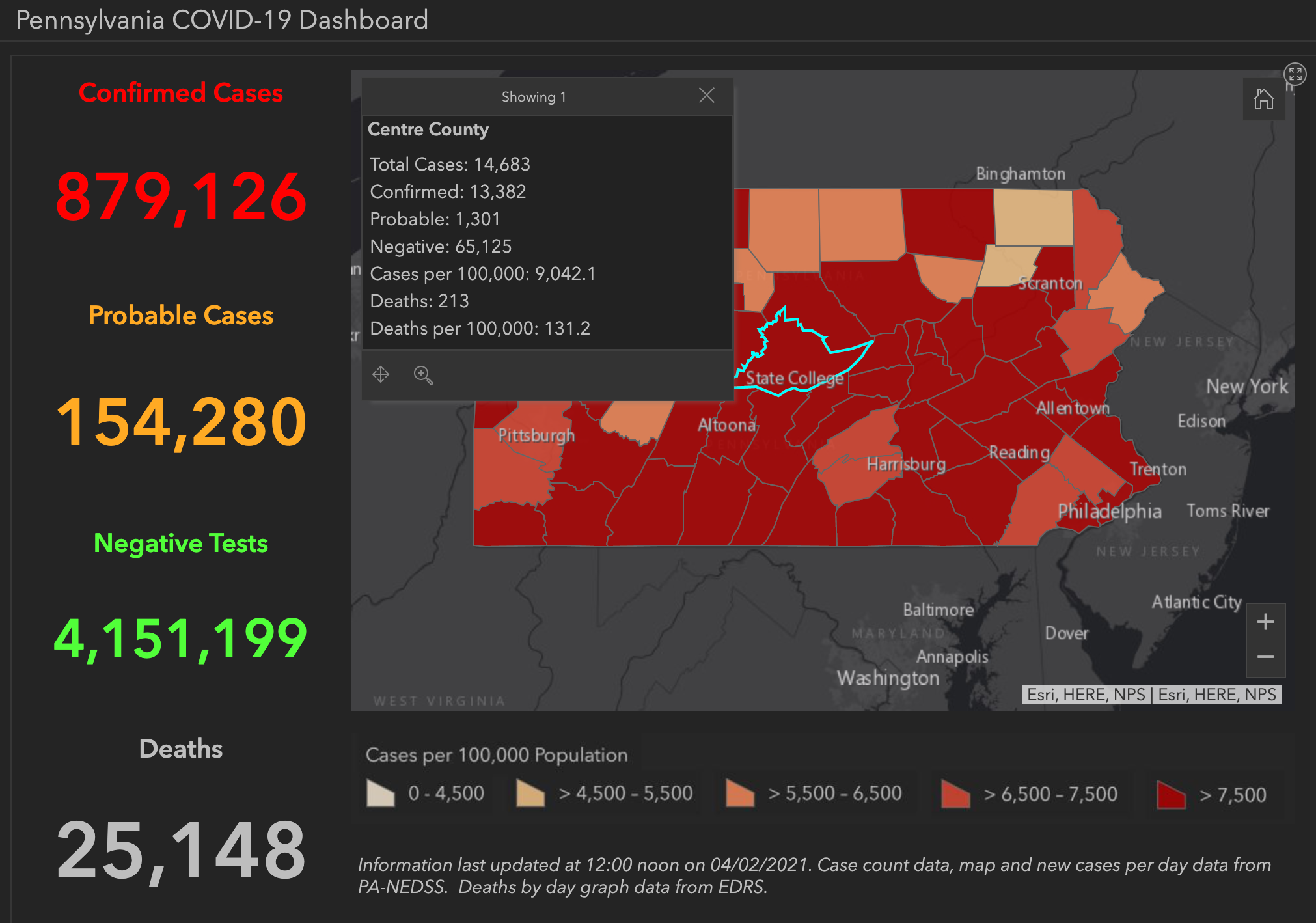 State College - covid-19 dashboard 4-2-21