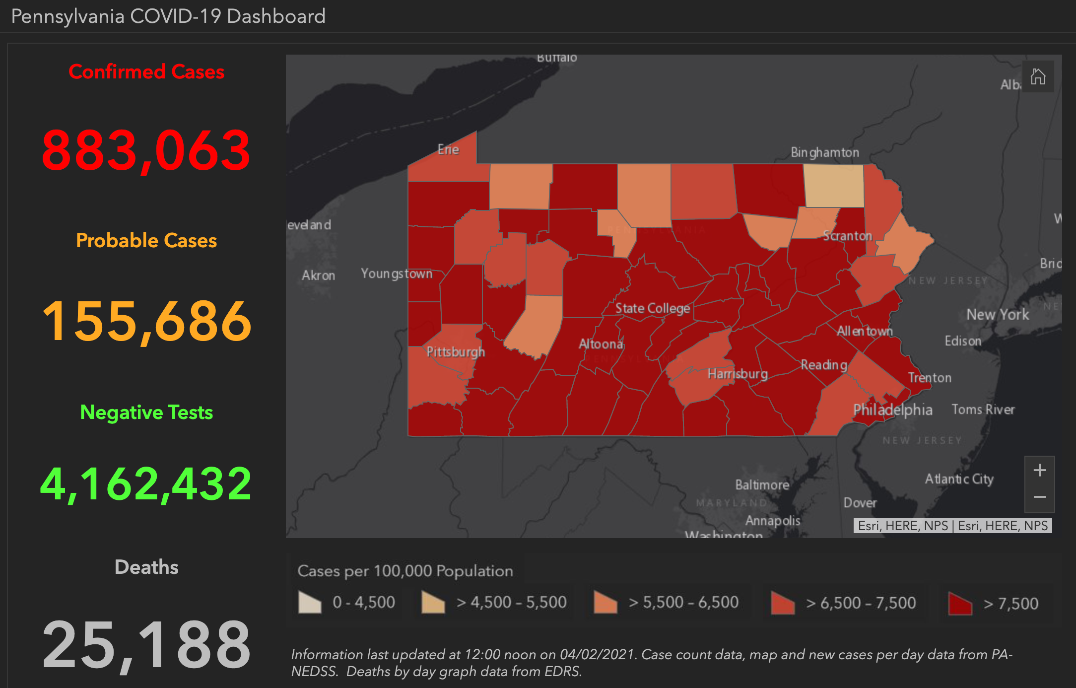 State College - covid-19 dashboard 4-3-21