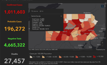 Centre County Adds 2 COVID-19 Cases; Pennsylvania Reports 380 New Positives